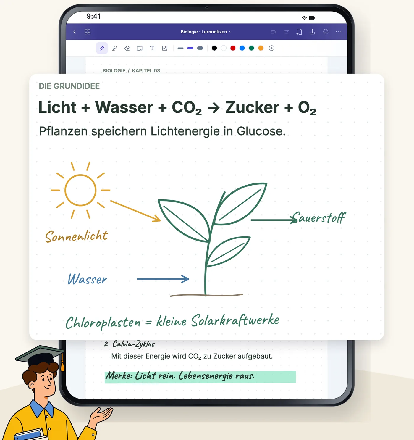 Weniger suchen, mehr wissen.